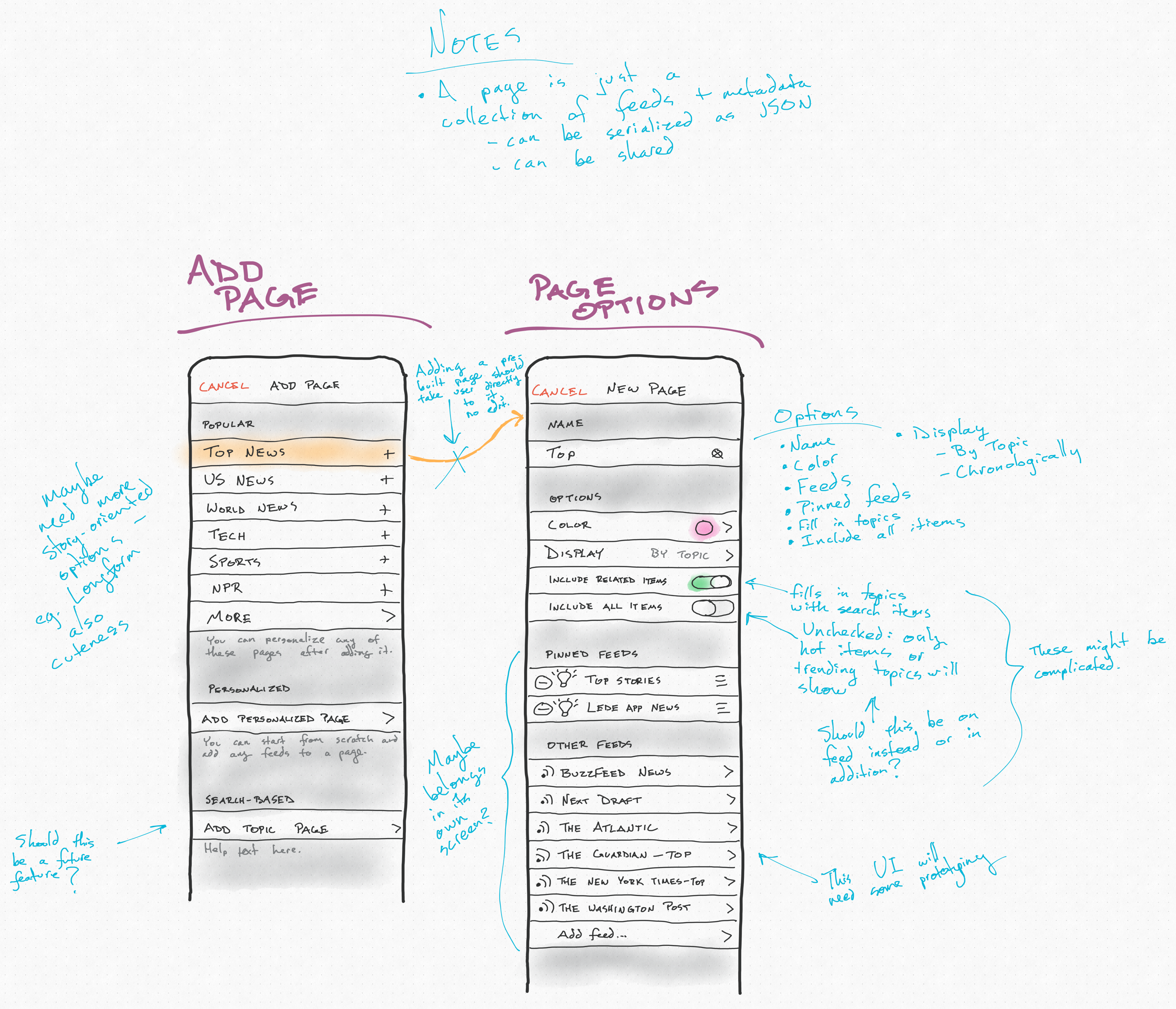 Sketch: Adding a page